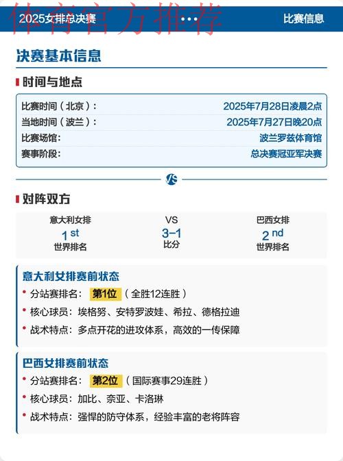 2025女五联赛大区赛收官 总决赛席位落定